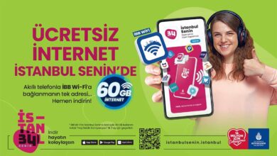 İstanbul Ücretsiz Wifi Noktaları