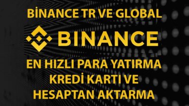 Binance TR'ye Para Nasıl Yatırılır