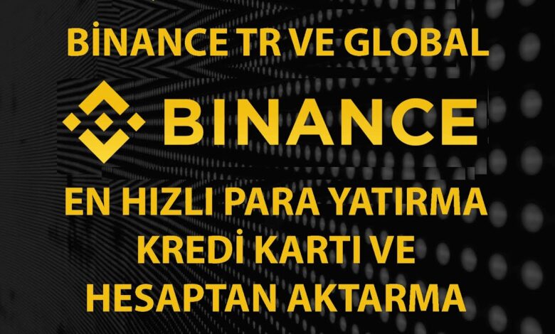 Binance TR'ye Para Nasıl Yatırılır