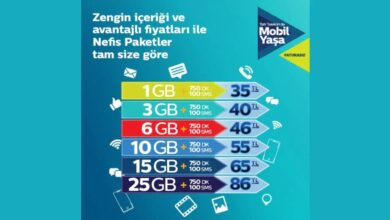 Türk Telekom Faturasız Tarifeler